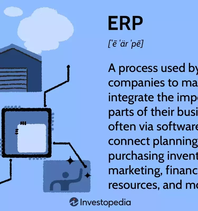 Optimizing Business Operations with Enterprise Resource Planning (ERP)