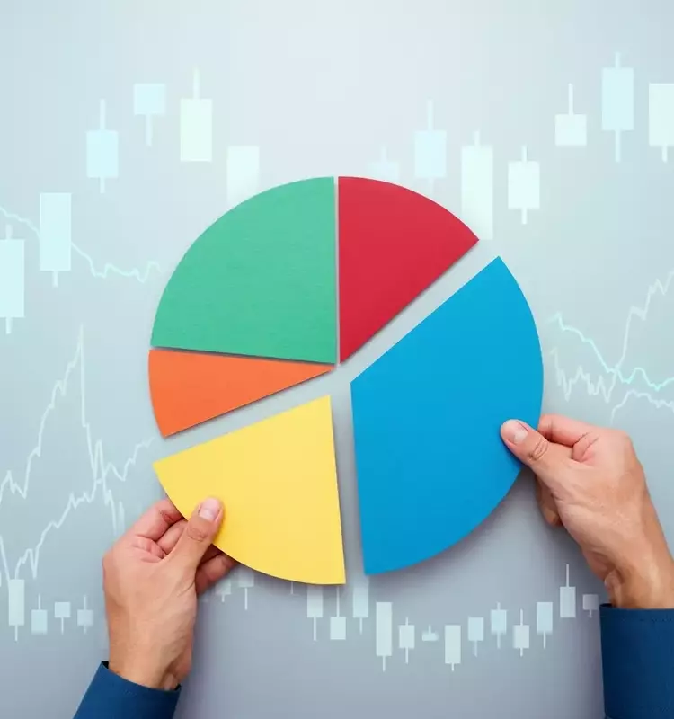April 2026 Asset Class Performance Review