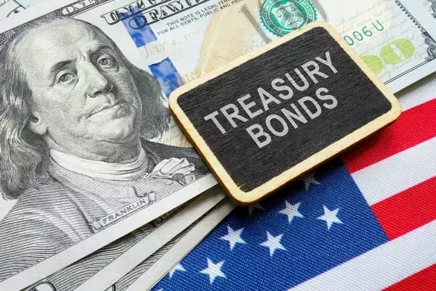 Geopolitical Tensions Drive Treasury Yields and Inflation Fears