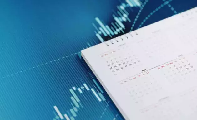 U.S. Equity Market Gains: A Measured Ascent in Early May 2026