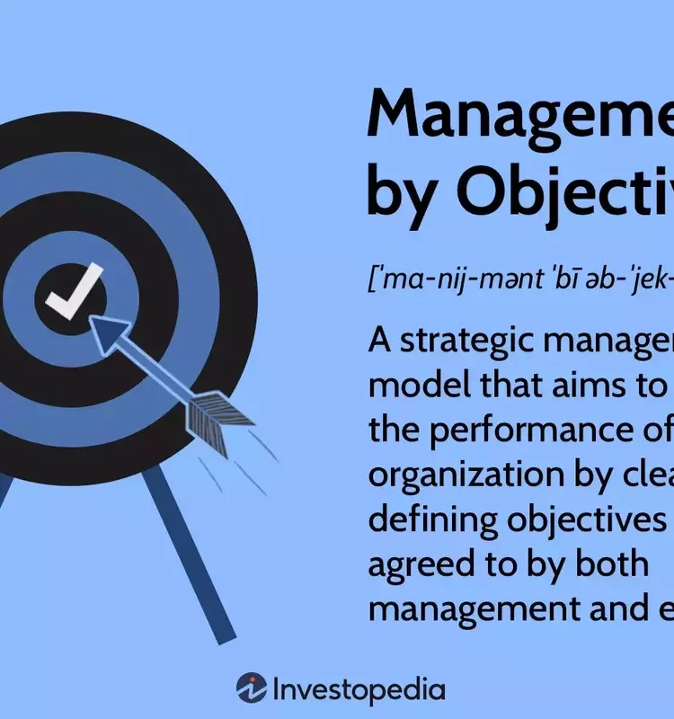 Understanding Management by Objectives (MBO): A Strategic Approach to Organizational Performance
