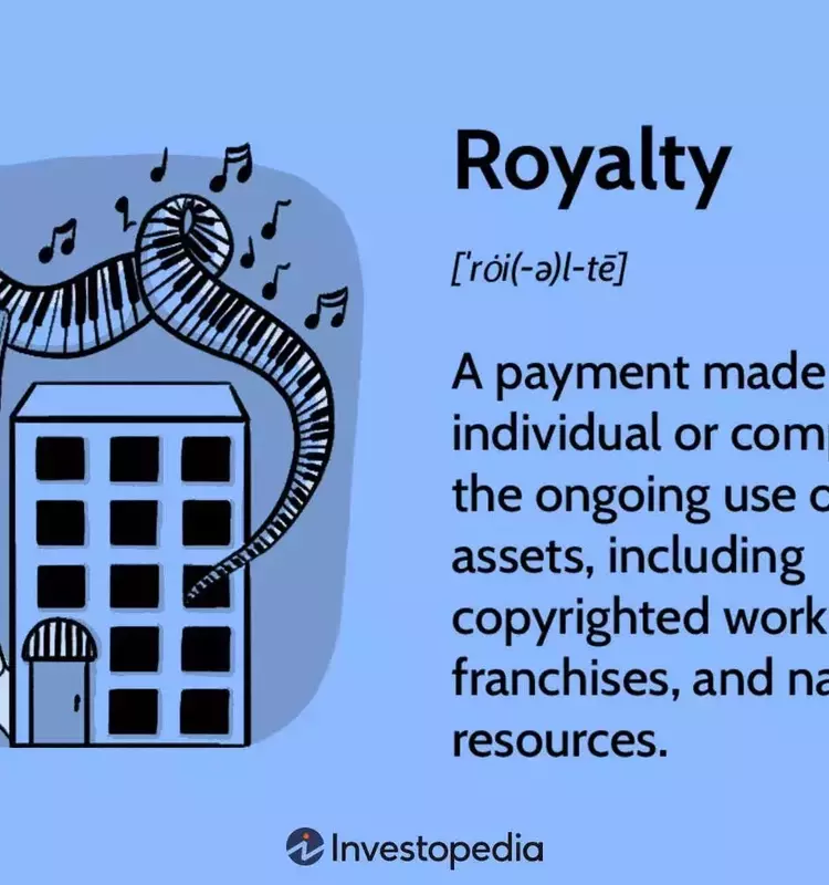 Understanding Royalties: A Comprehensive Guide