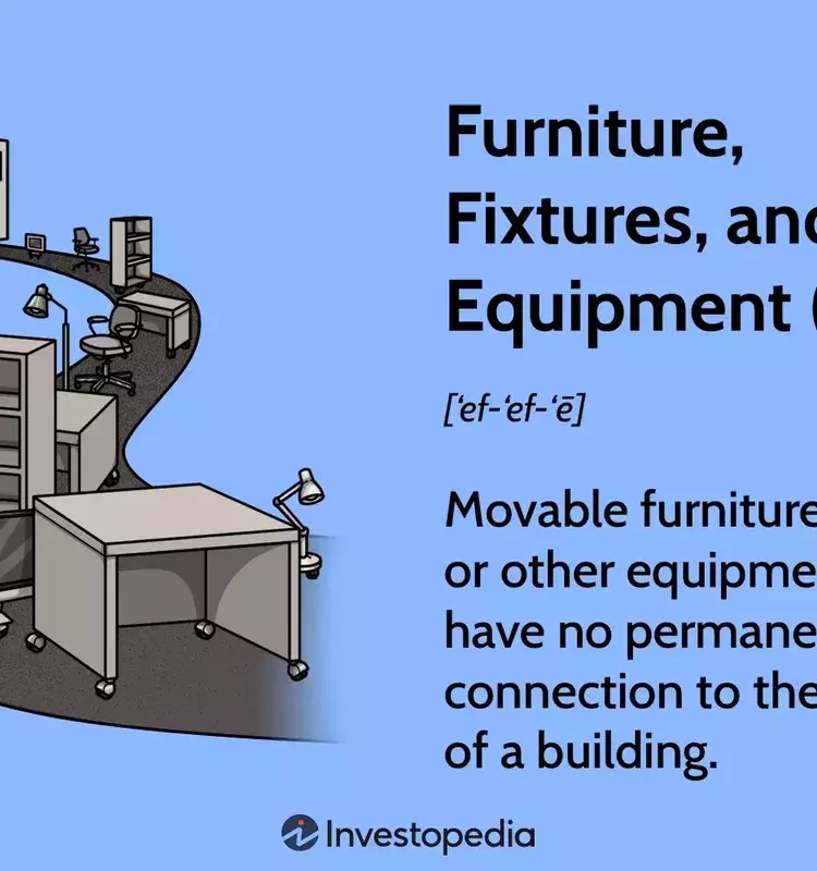 Understanding Furniture, Fixtures, and Equipment (FF&E) in Business and Accounting