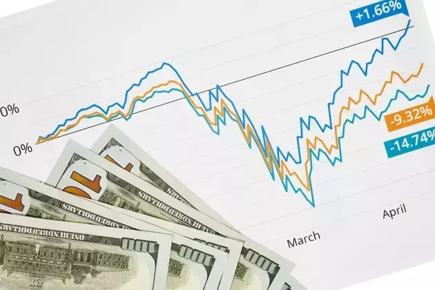 Navigating the Market with Quant Insights: Micron, Lumentum, Credo, and More