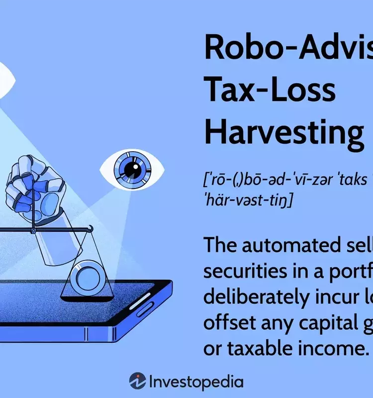 Automated Investment Strategies: Maximizing Returns Through Robo-Advisors