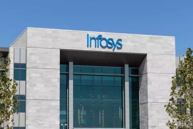 Infosys Faces Growth Headwinds, Downgraded to Hold
