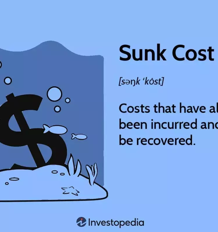 The Impact of Sunk Costs on Decision-Making