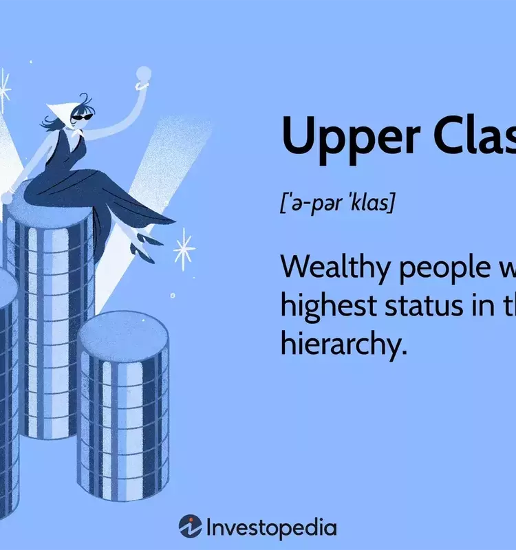 Understanding the Upper Class: Wealth, Influence, and Socioeconomic Dynamics