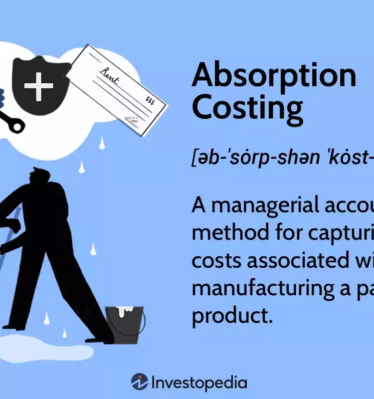 Understanding Absorption Costing: A Comprehensive Guide