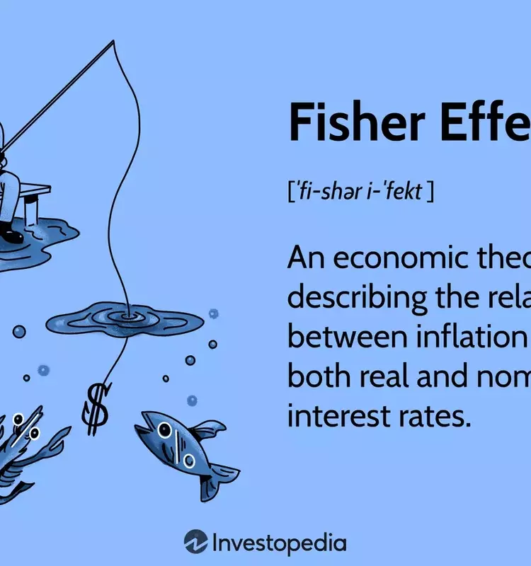 The Fisher Effect: Understanding the Interplay Between Interest Rates and Inflation