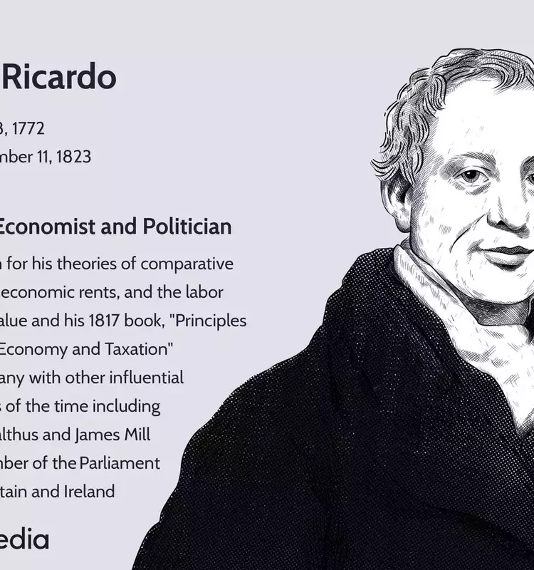 David Ricardo's Enduring Economic Contributions