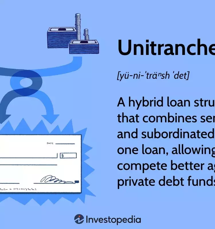 Understanding Unitranche Debt: A Comprehensive Guide