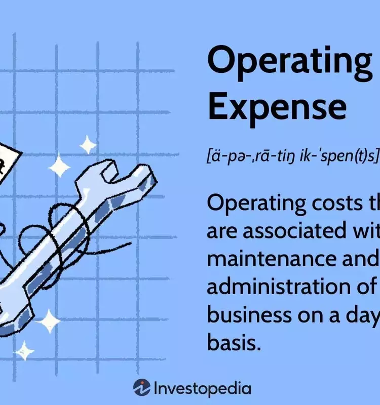 Understanding Operating Costs in Business