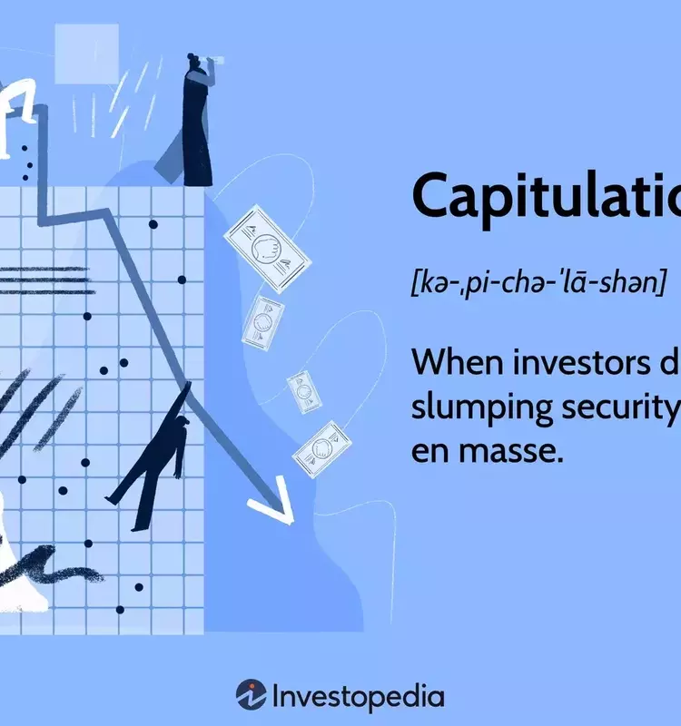 Understanding Market Capitulation: Panic Selling and Rebound Dynamics