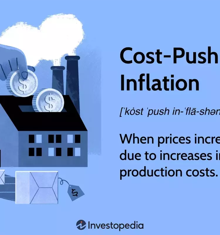 Understanding Cost-Push Inflation: Causes and Examples
