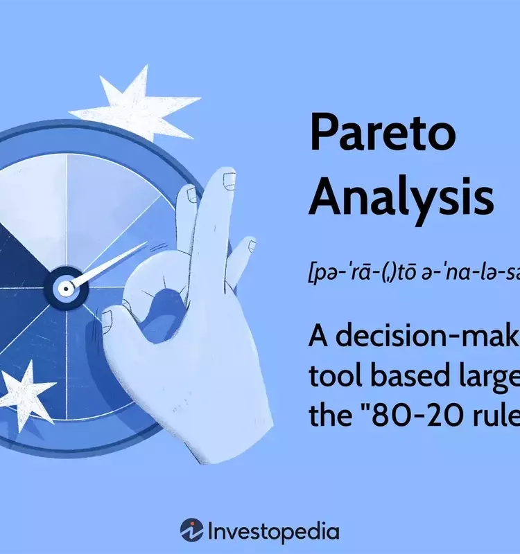 Mastering Decision-Making: A Deep Dive into Pareto Analysis