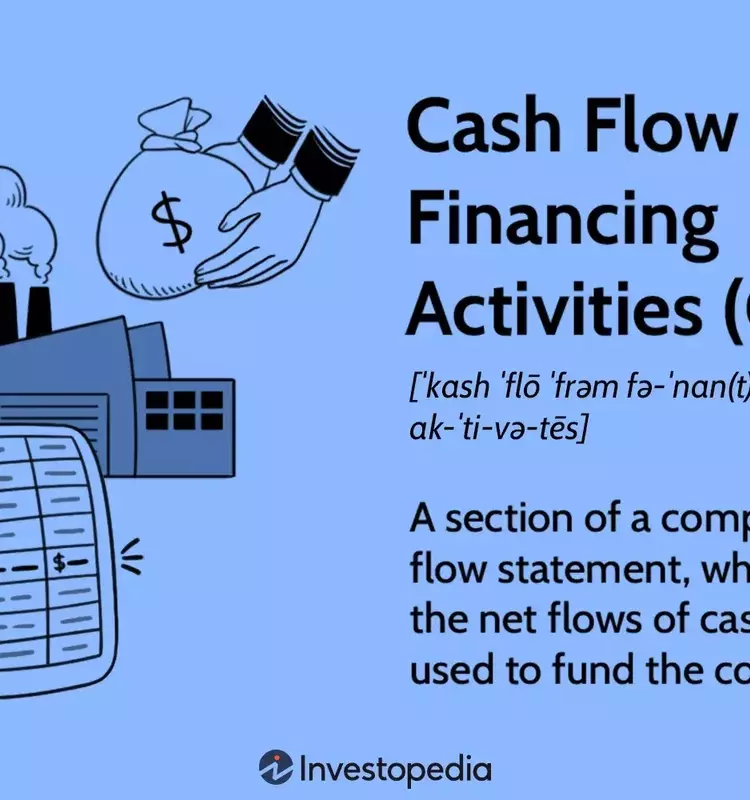 Understanding Cash Flow from Financing Activities (CFF)