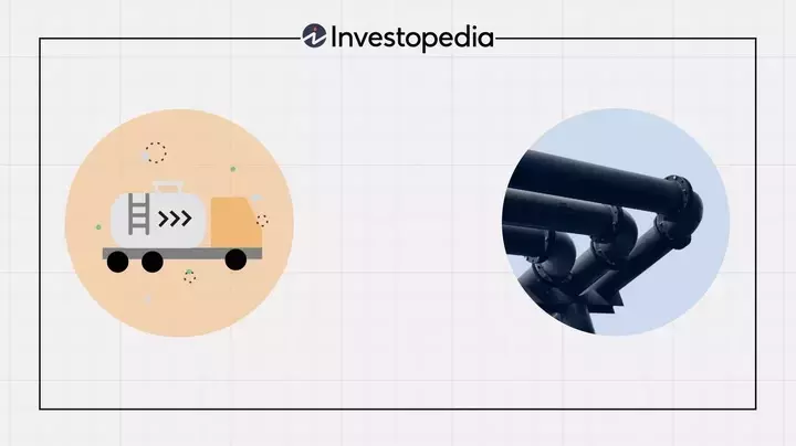 Understanding the Midstream Sector in Oil and Gas
