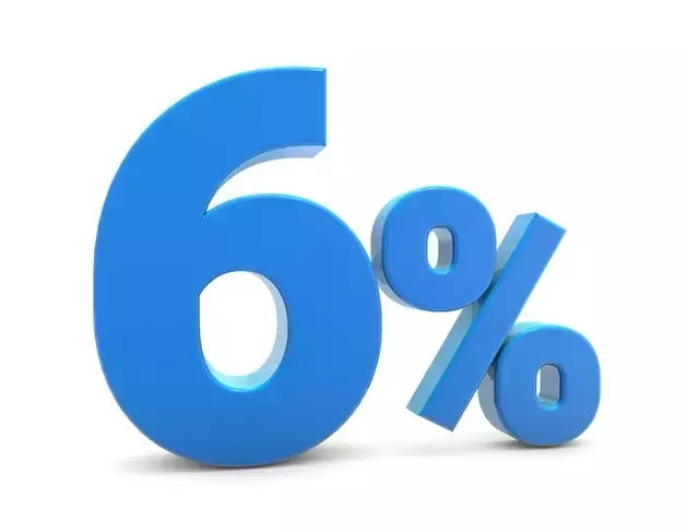 Sabra Health Care REIT: A “Buy” With a Near 6% Yield, Backed By Powerful Demographic Tailwinds