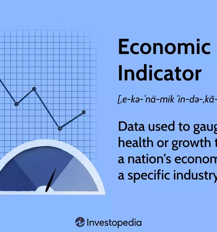 Understanding Economic Indicators: Types, Interpretation, and Impact