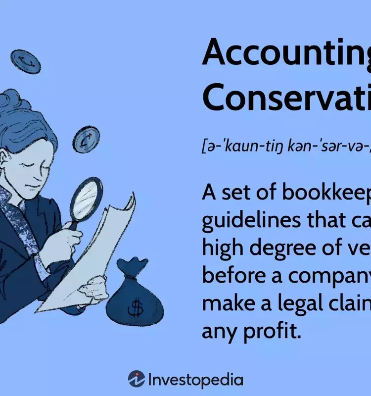 The Principle of Accounting Conservatism in Financial Reporting