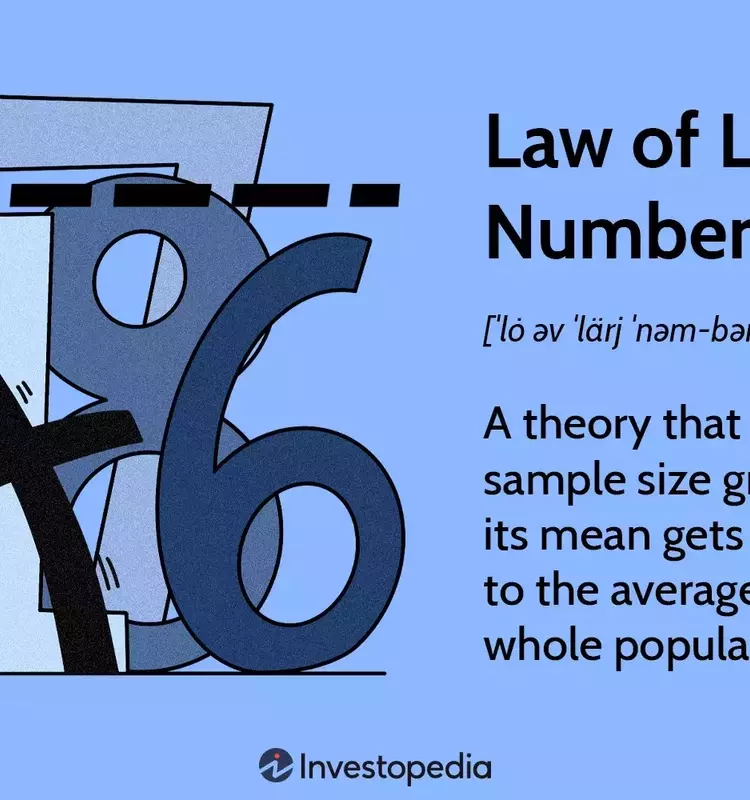 Understanding the Law of Large Numbers in Statistics and Business