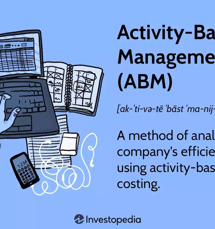Understanding Activity-Based Management (ABM) for Enhanced Business Profitability