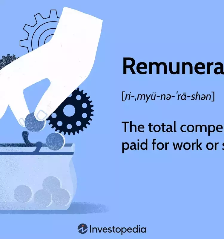 Understanding Employee Compensation: A Comprehensive Guide