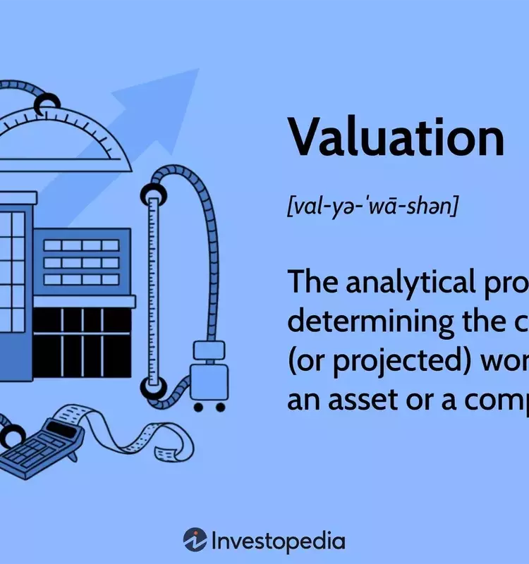 Understanding Business Valuation: Methods and Significance