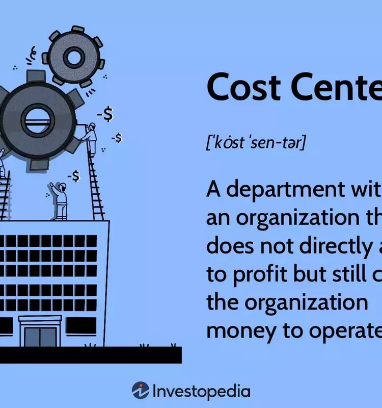 The Strategic Role of Cost Centers in Business Operations