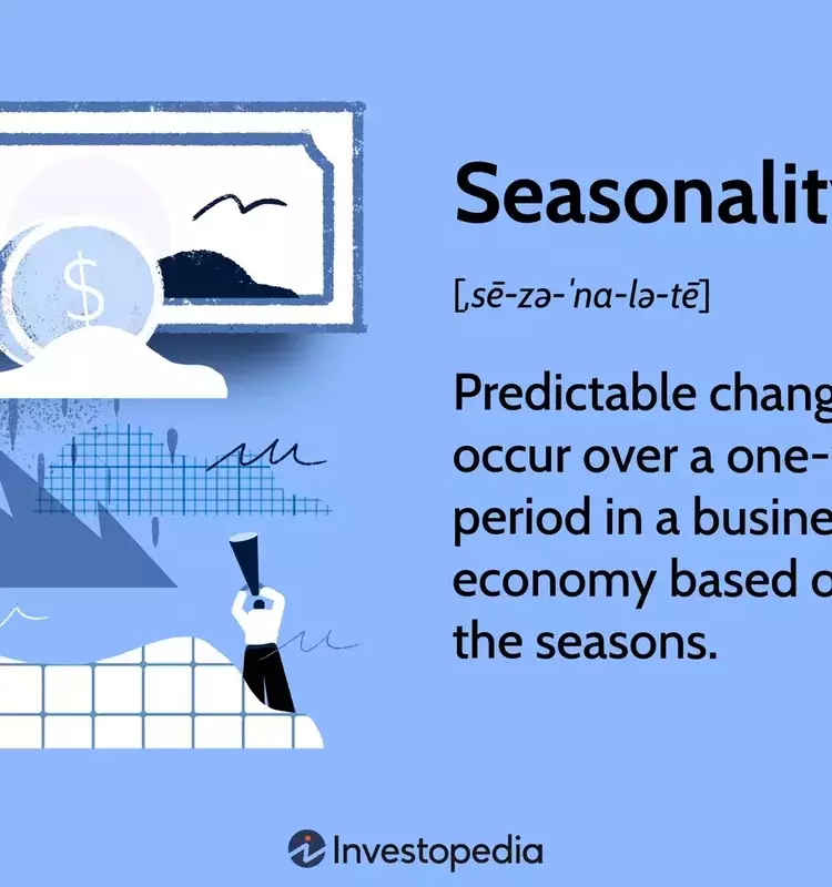 Understanding Seasonality in Business and Economics