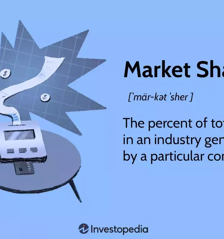 Understanding Market Share: Definition, Calculation, Importance, and Strategies for Growth