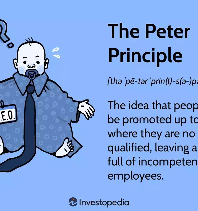 Understanding the Peter Principle: Incompetence in Organizational Hierarchies
