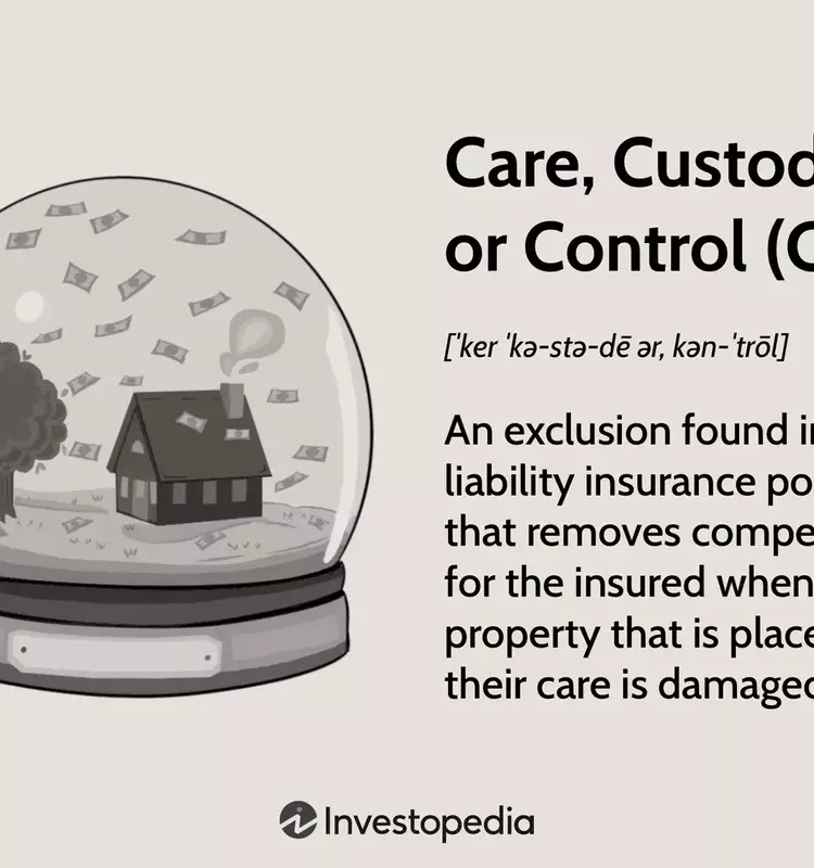 Understanding Care, Custody, or Control (CCC) Exclusions in Liability Insurance