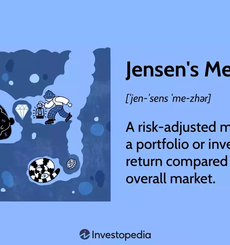 Unlocking Investment Performance: A Deep Dive into Jensen's Measure (Alpha)