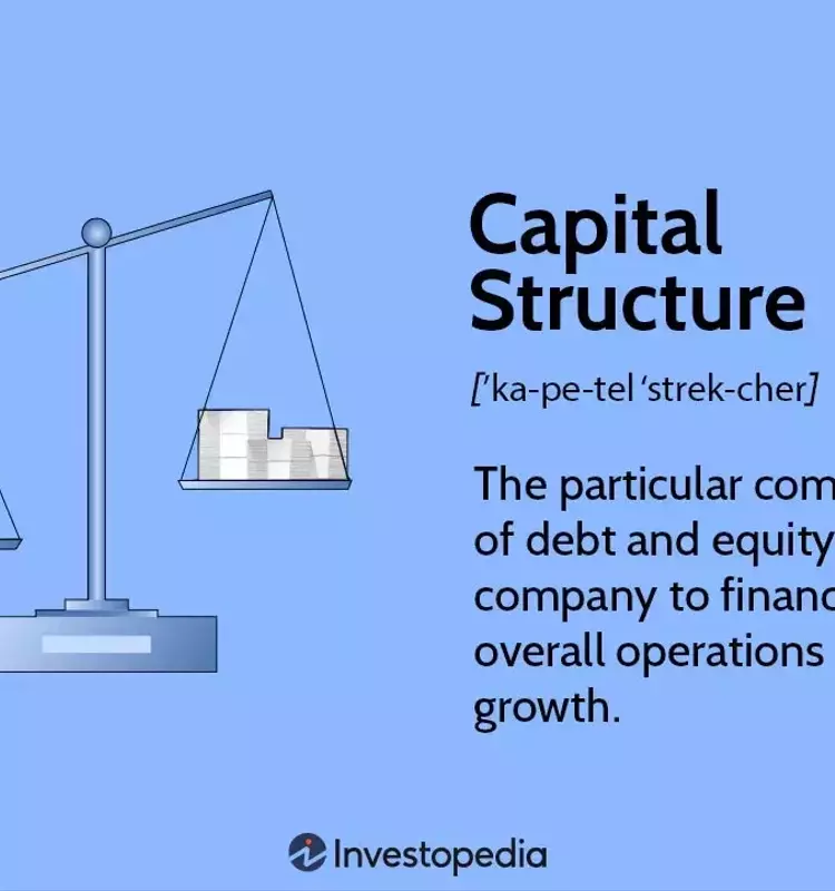 Understanding Capital Structure: Debt, Equity, and Business Growth