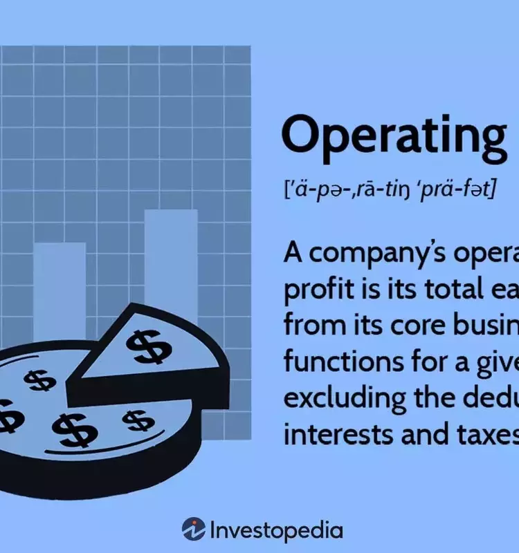 Understanding Operating Profit: A Core Business Metric