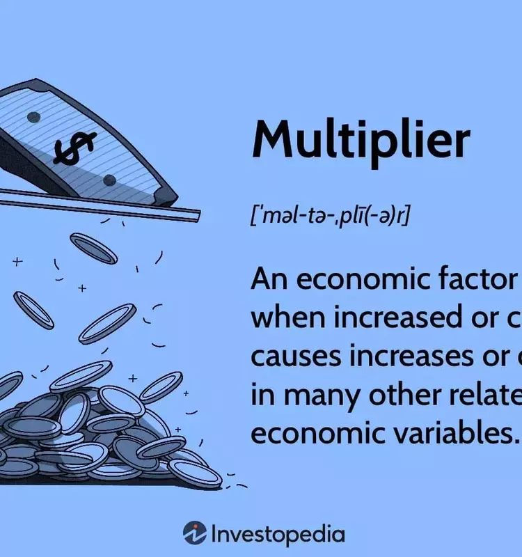 Understanding the Multiplier Effect in Economics and Finance