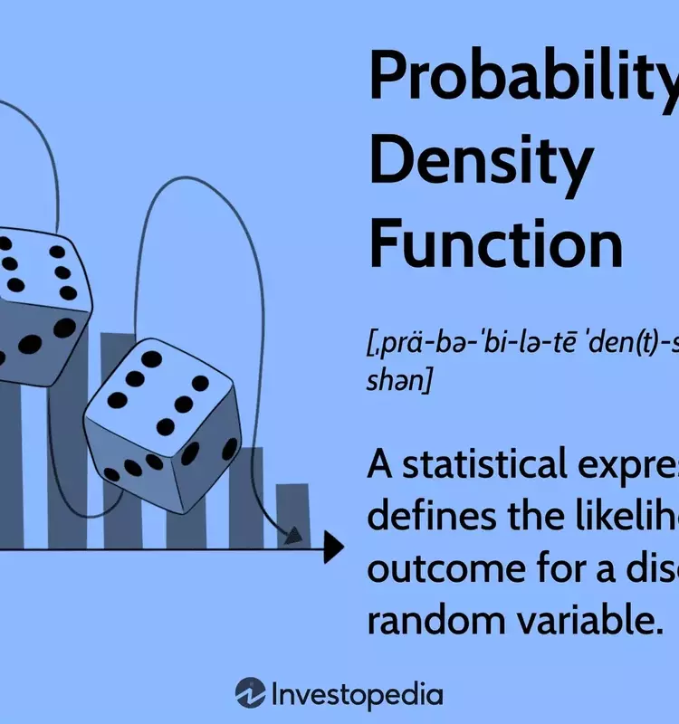 Understanding Probability Density Functions in Financial Analysis