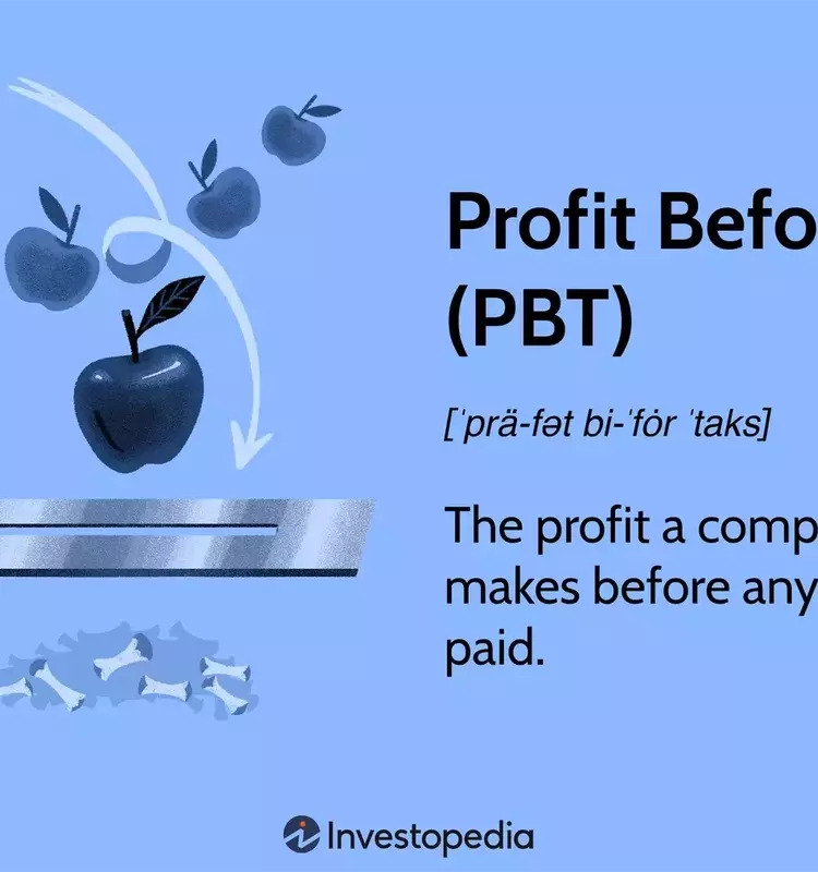 Understanding Profit Before Tax (PBT): A Comprehensive Guide