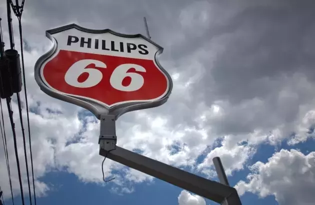 Phillips 66: Refining Profitability and Shareholder Returns