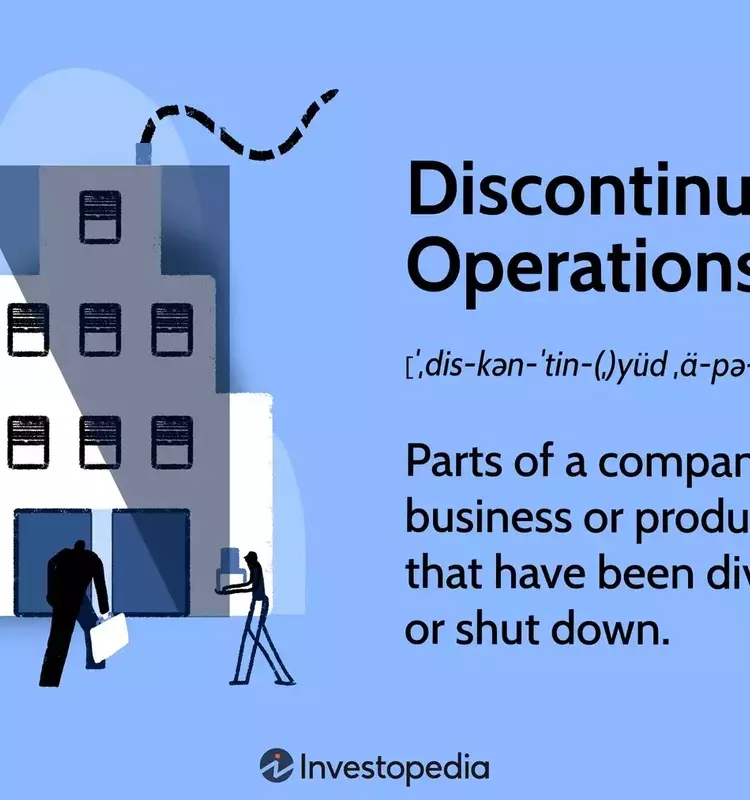 Understanding Discontinued Operations in Financial Reporting