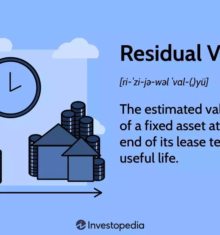 Understanding Asset Residual Value