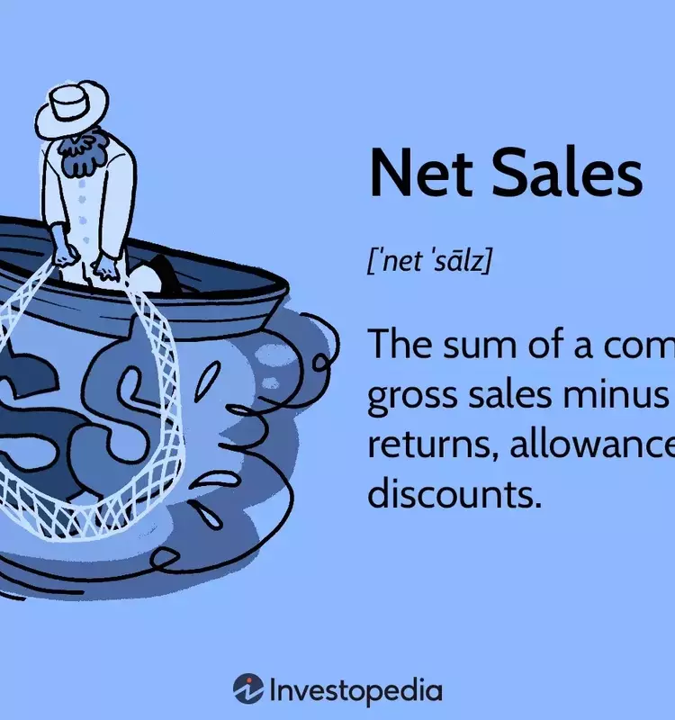 Understanding Net Sales and Their Impact on Business Performance
