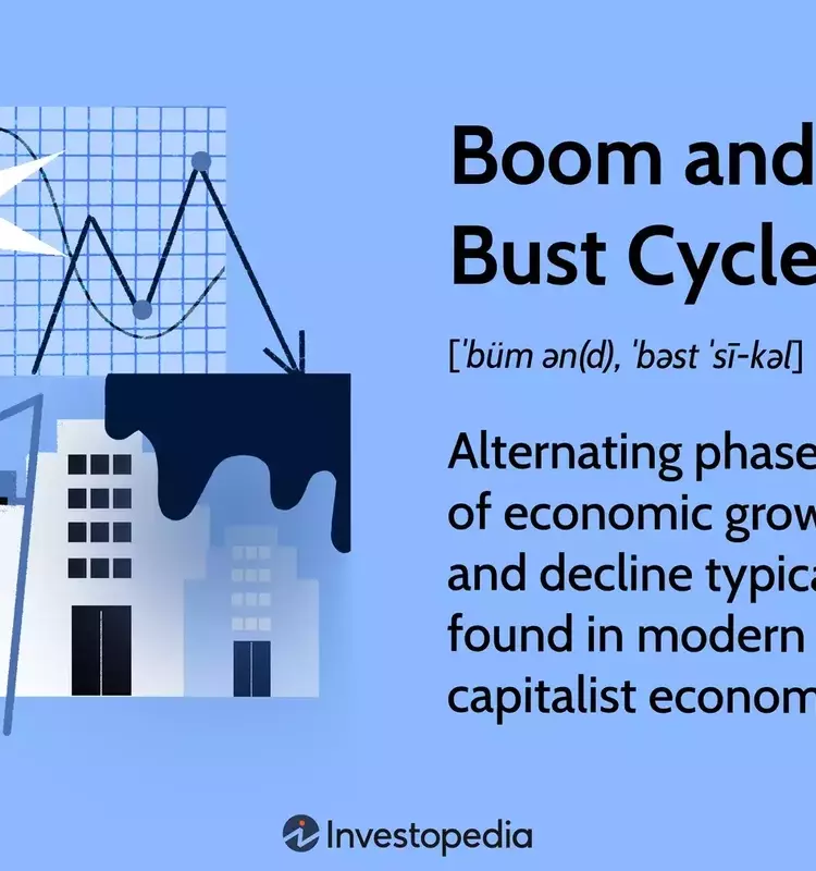 Understanding the Boom and Bust Cycle: Economic Expansion and Contraction