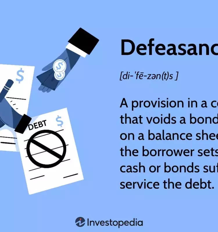 Understanding Defeasance in Financial Obligations