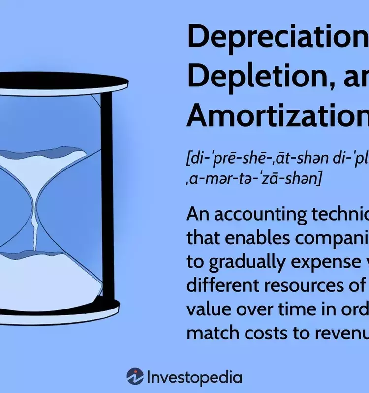 Understanding Depreciation, Depletion, and Amortization (DD&A): Key Accounting Concepts