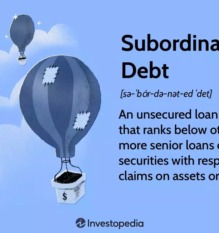 Understanding Subordinated Debt: Risks, Repayment, and Corporate Implications