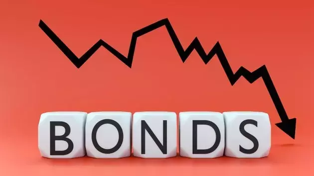 US Bond Yields Surge: Economic Implications and Future Outlook