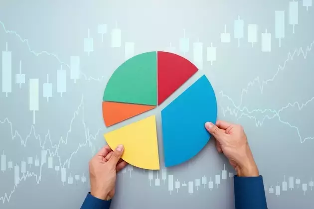 Emerging Markets Outperform US and Europe: A Shift in Global Investment Trends?